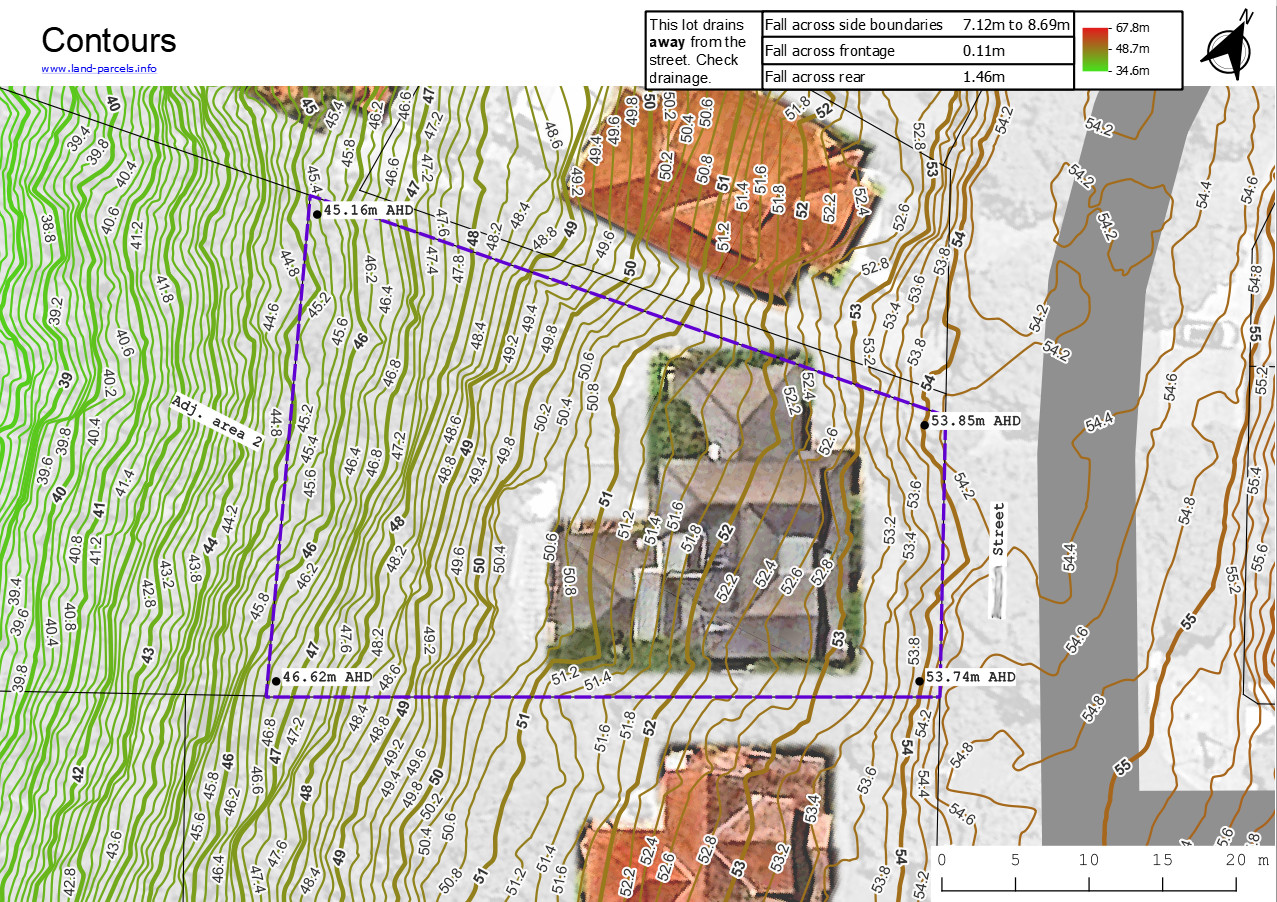 Contours example 1