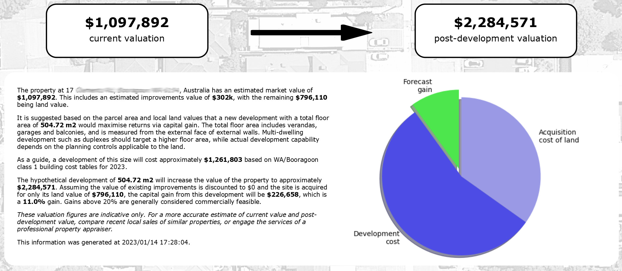 Financials example 1